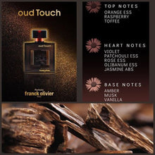 Franck EDP for Men & Women – Luxury Unisex Perfume Oil 100ml – Long-Lasting Oriental Fragrance