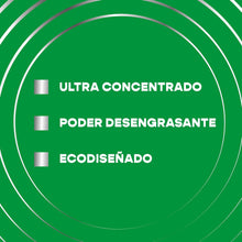 Asevi Spanish Super Concentrated Ultra Green Washing Up Liquid – Powerful Kitchen Dish Grease & Stain Remover, Eco-Friendly, 650ml – Tough on Grease, Gentle on Hands