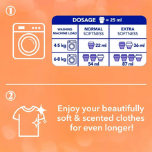 Asevi Spanish Laundry Gold Fabric Scent Booster – Premium Long-Lasting Clothes Freshener & Perfume for In-Wash Aroma | 720ml Scented Liquid – Household Cleaning Product