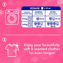 Asevi 3 Piece Pink Bundle Spanish Cleaning Products White Jasmine Air Freshener 400ml Mio Floor Surface Cleaner 1L Soft Pink Fabric Conditioner Concentrate 60 Washes Long-Lasting Household Dirt Stain Remover