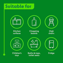 Spanish Cleaning Bundle Gift Set – 5 Essentials for Home, Fabric Softener, Air Freshener, Floor & Surface Cleaner, Disinfectant – Kitchen & Bathroom Kit