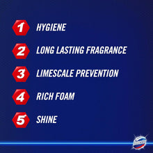 Domestos Power 5 Pink Magnolia Aroma Toilet Cleaner Rim Block – Long-Lasting Freshness, Fights Bad Odours & Limescale | Prevents Bacteria & Keeps Toilet Fresh for Weeks | Citrus Scented Toilet Cleaner